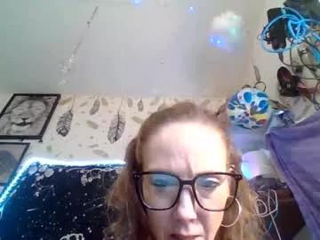 aliceinblunderland from Chaturbate is Freechat