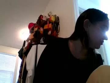 danielle2015 from Chaturbate is Freechat