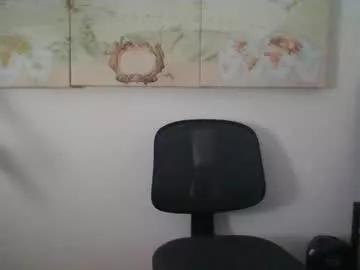 hairypussylover089 from Chaturbate is Freechat