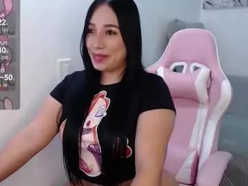 ivanacooper from Chaturbate is Freechat