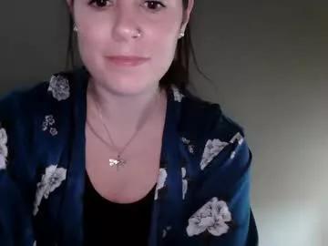 mandyonline from Chaturbate is Freechat