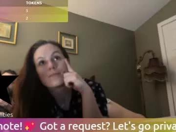 mandyonline from Chaturbate is Freechat