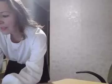 sunvselena40 from Chaturbate is Freechat