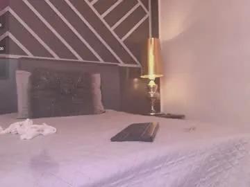 daniaramirez — GOAL: spit  my hairy  nipples [318 tokens remaining] Im Back!! Make my bush wet and make it happy MY TOY REACTION TO ALL YOUR TIPS! #bush #hairy #hairyarmpits #bigclit #hairypussy