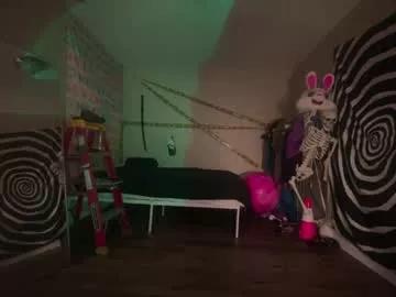 hexivu on Chaturbate