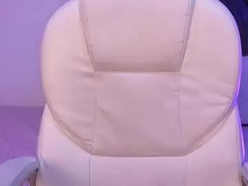 sara_sharma on Chaturbate 