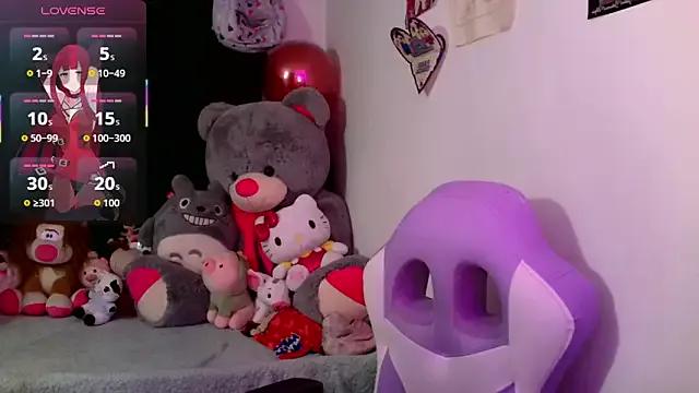 Freechat lucycherry__ on StripChat